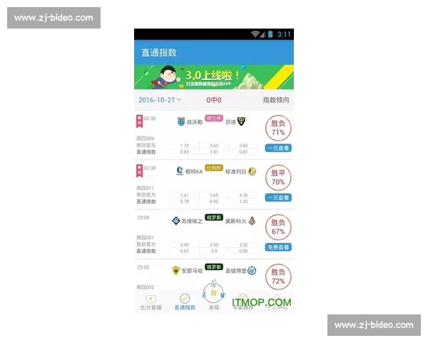 全方位掌握全球体育赛事动态与精彩比赛资讯平台 全方位掌握全球体育赛事动态与精彩比赛资讯平台