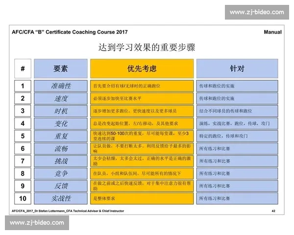 体育心理评估在运动表现优化与心理健康提升中的应用研究 体育心理评估在运动表现优化与心理健康提升中的应用研究
